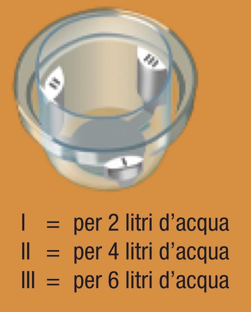 Concime Cactacee