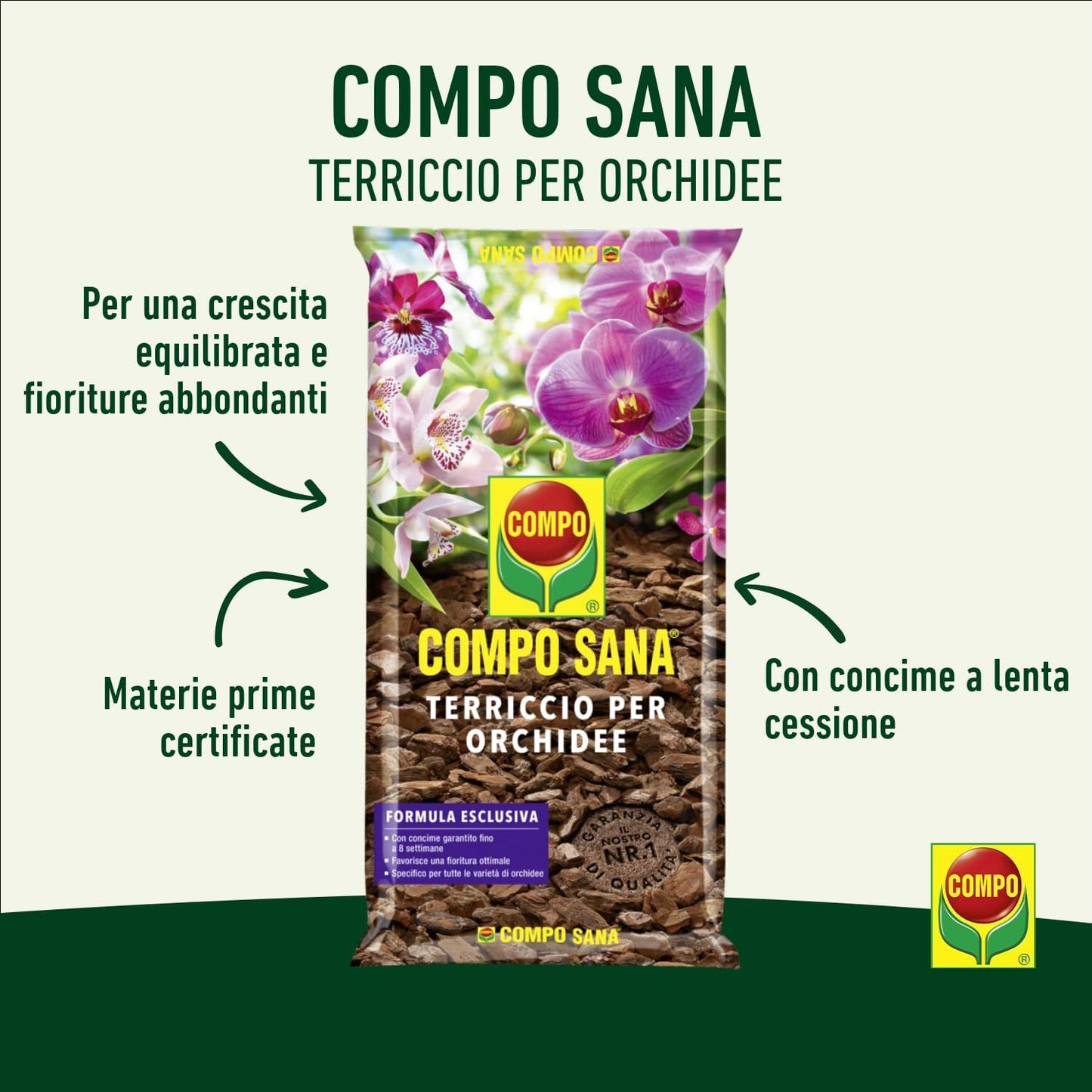 Terriccio Orchidee