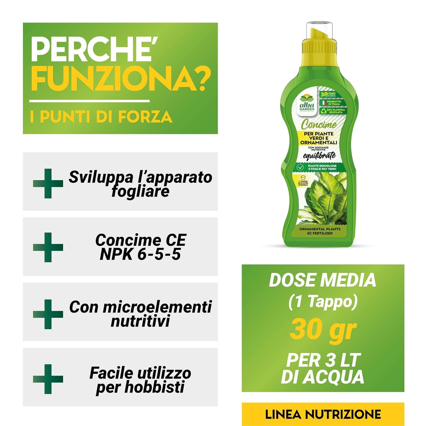 Concime Liquido Piante Verdi